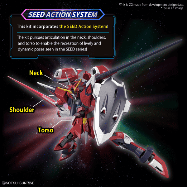 HG 1/144 Immortal Justice Gundam Plastic Model Kit