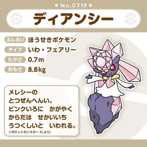 Pokémon Plush - Pokemon Fit - Diancie (No.719) - PTC Collectibles