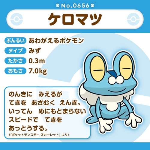 Pokémon Plush - Pokemon Fit - Froakie (No.656) - PTC Collectibles