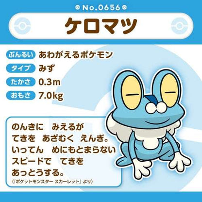 Pokémon Plush - Pokemon Fit - Froakie (No.656) - PTC Collectibles