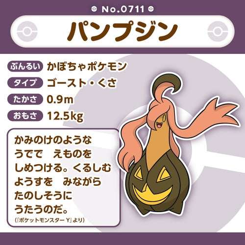 Pokémon Plush - Pokemon Fit - Gourgeist (No.711) - PTC Collectibles