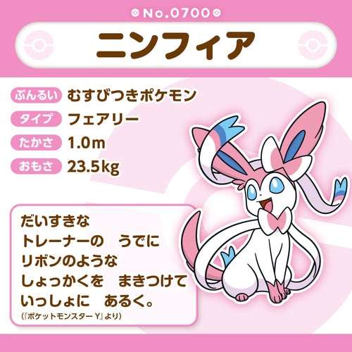 Pokémon Plush - Pokemon Fit - Sylveon (No.700) - PTC Collectibles