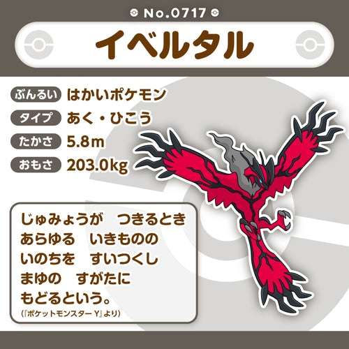 Pokémon Plush - Pokemon Fit - Yveltal (No.717) - PTC Collectibles